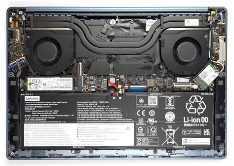 Lenovo Yoga Slim 7